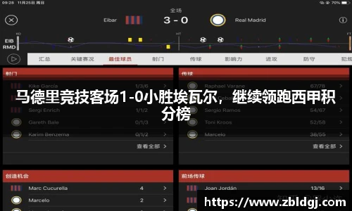马德里竞技客场1-0小胜埃瓦尔，继续领跑西甲积分榜